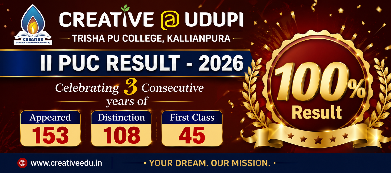 Creative Trisha PU College