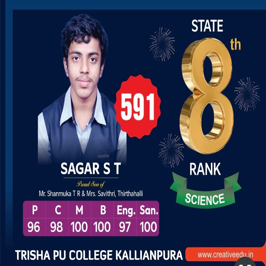 Creative Trisha PU College