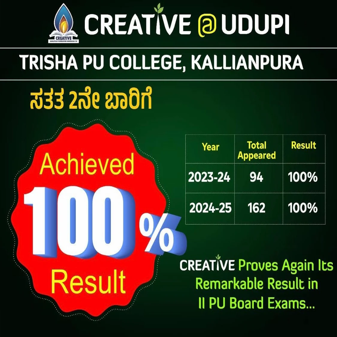 Creative Trisha PU College