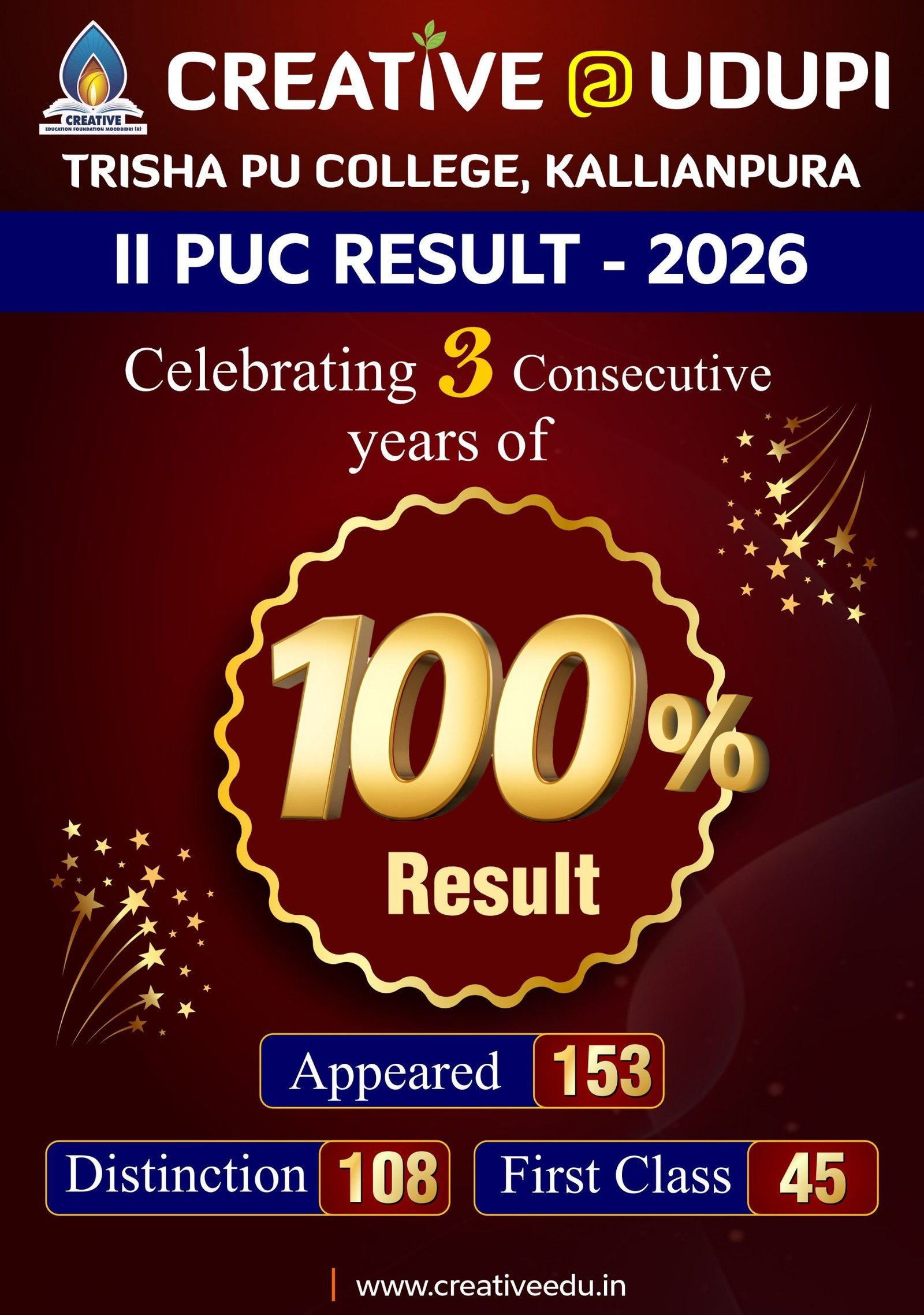 Creative Trisha PU College