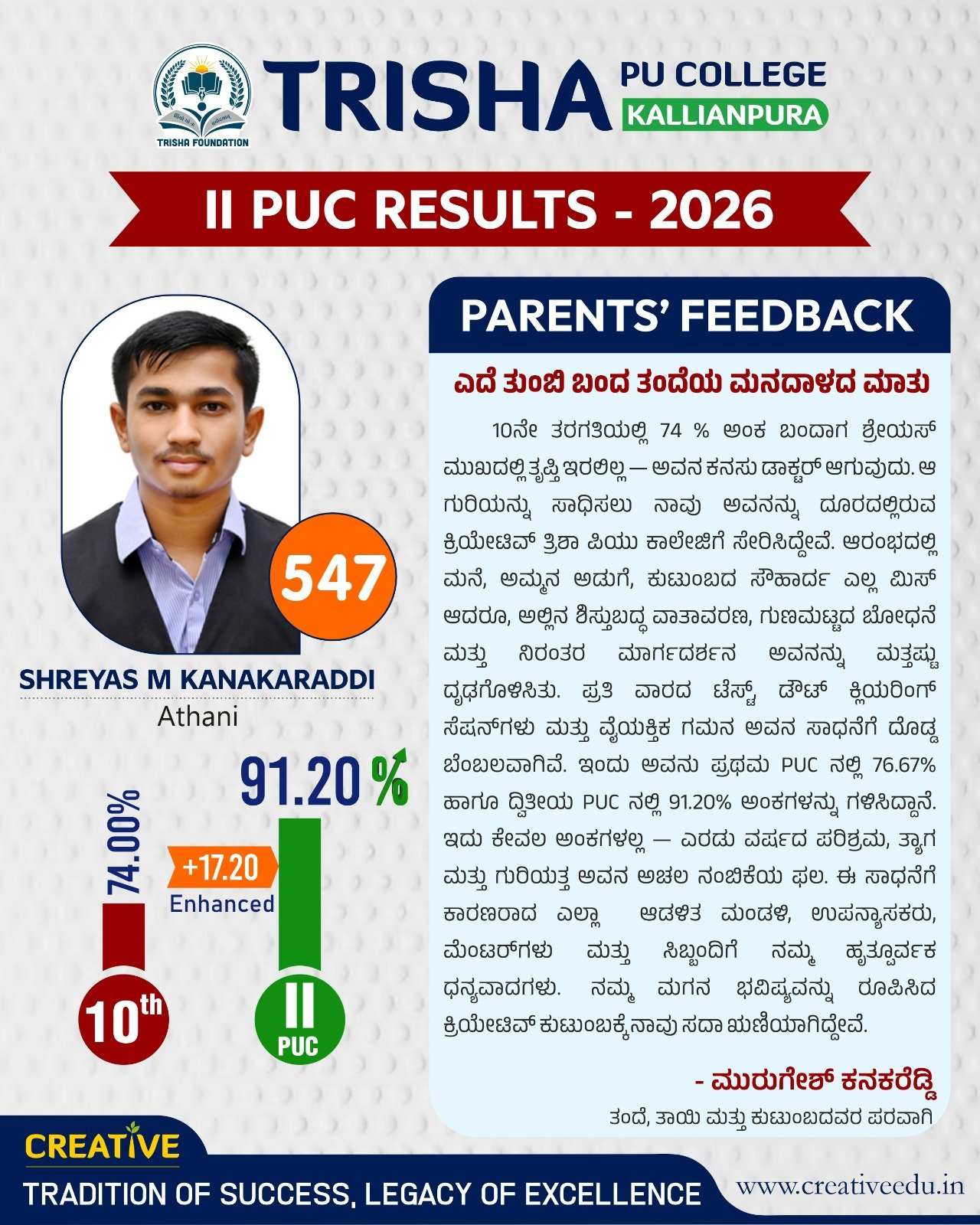 Creative Trisha PU College