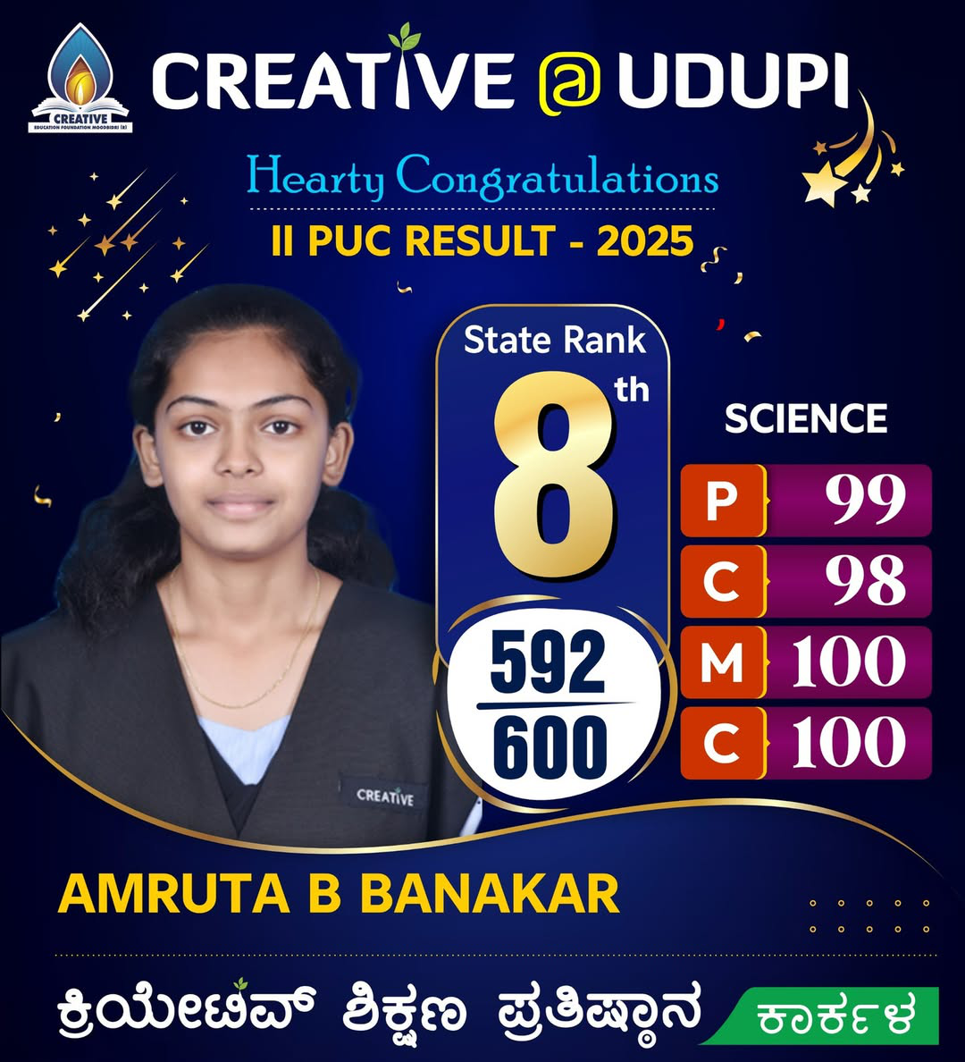 Creative Trisha PU College