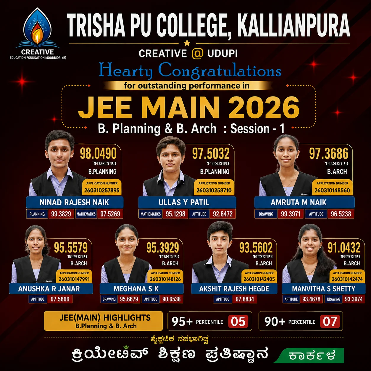Trisha PU College