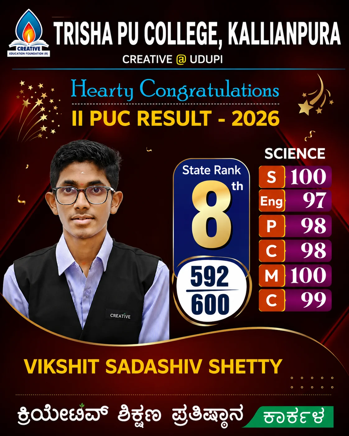 Trisha PU College