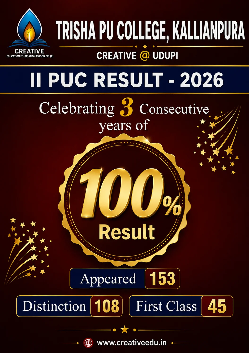 Trisha PU College